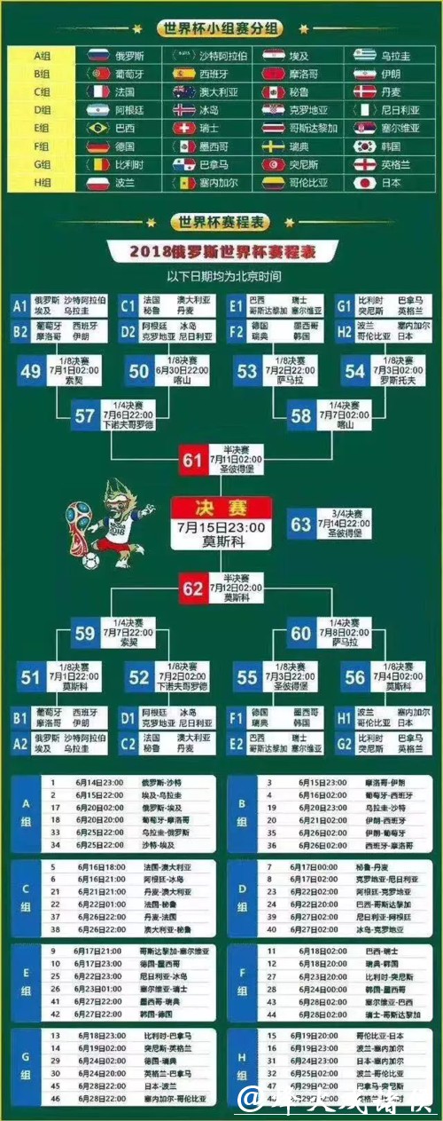 世界杯下注入口平台有哪些安全保障? 世界杯下注入口平台有哪些安全保障?