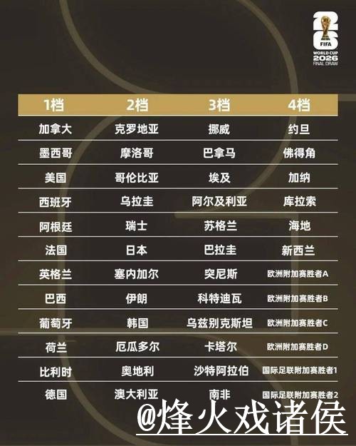 世界杯小组赛外围网址整理,访问方式和平台稳定性说明 世界杯小组赛外围网址整理,访问方式和平台稳定性说明