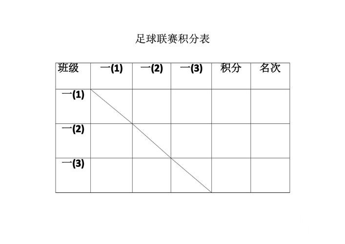世界杯比分预测入口整理,新手判断与数据筛选参考 世界杯比分预测入口整理,新手判断与数据筛选参考